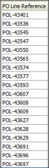 PO Line Reference Report